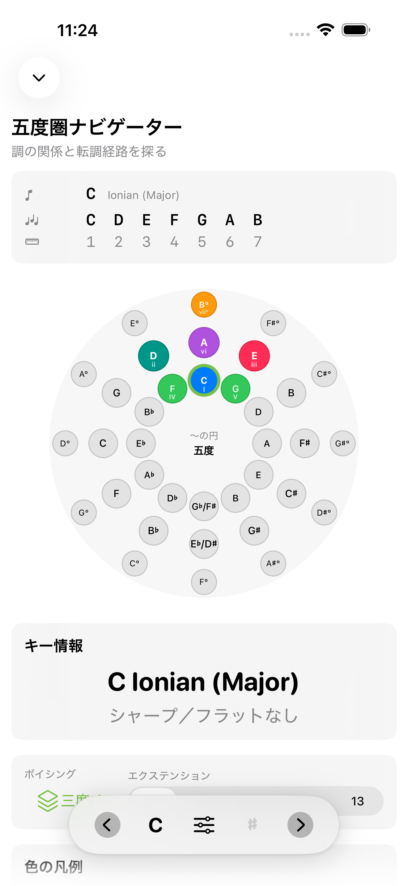 iPhoneで五度圏